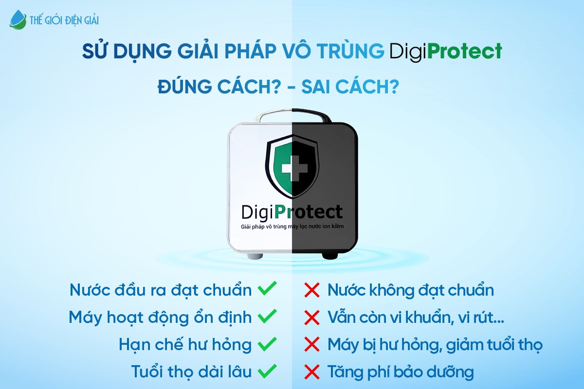 SOF-2026-00007-giai-phap-vo-trung-toan-dien-may-loc-nuoc-ion-kiem-digi-protect