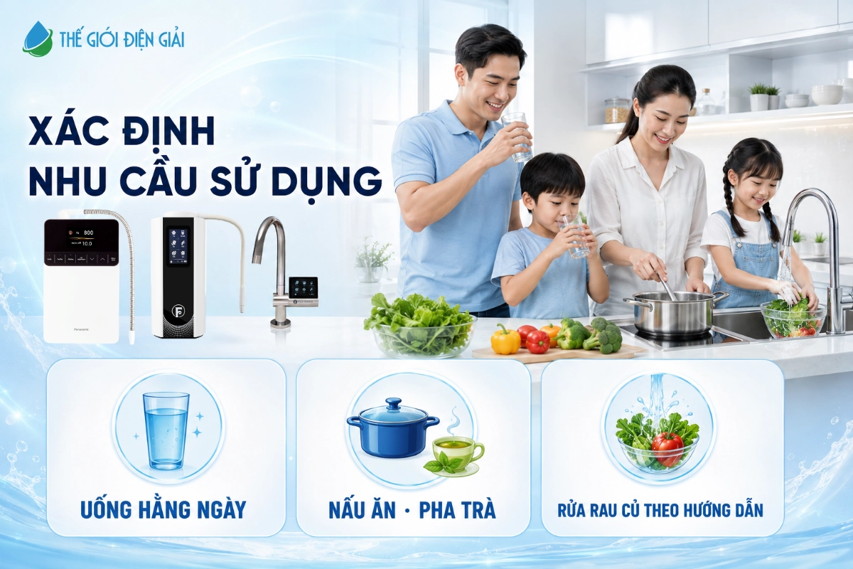 Xac-dinh-nhu-cau-su-dung-truoc-khi-chon-may-dien-giai-iON-kiem