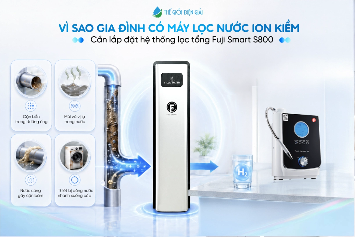 Fuji-Smart-S800-xu-ly-nuoc-dau-nguon-truoc-khi-cap-nuoc-cho-may-dien-giai