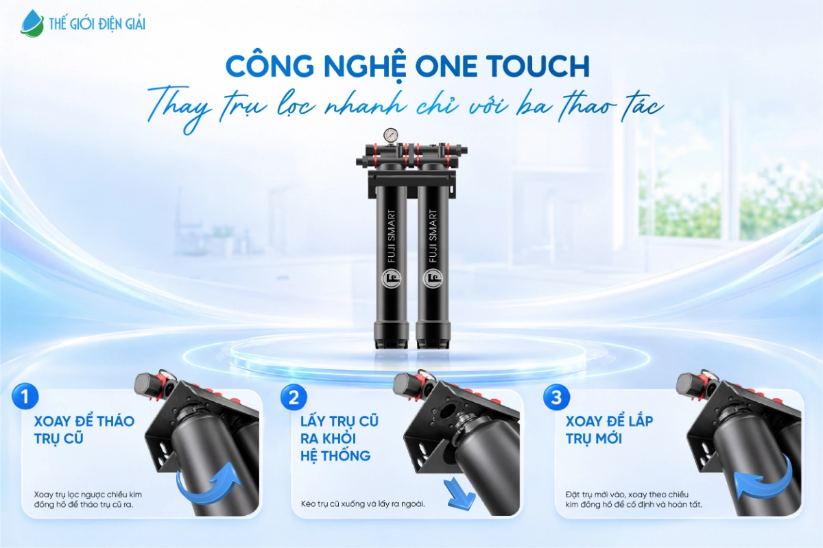 Cong-nghe-One-touch-cua-Fuji-Smart-APT-200
