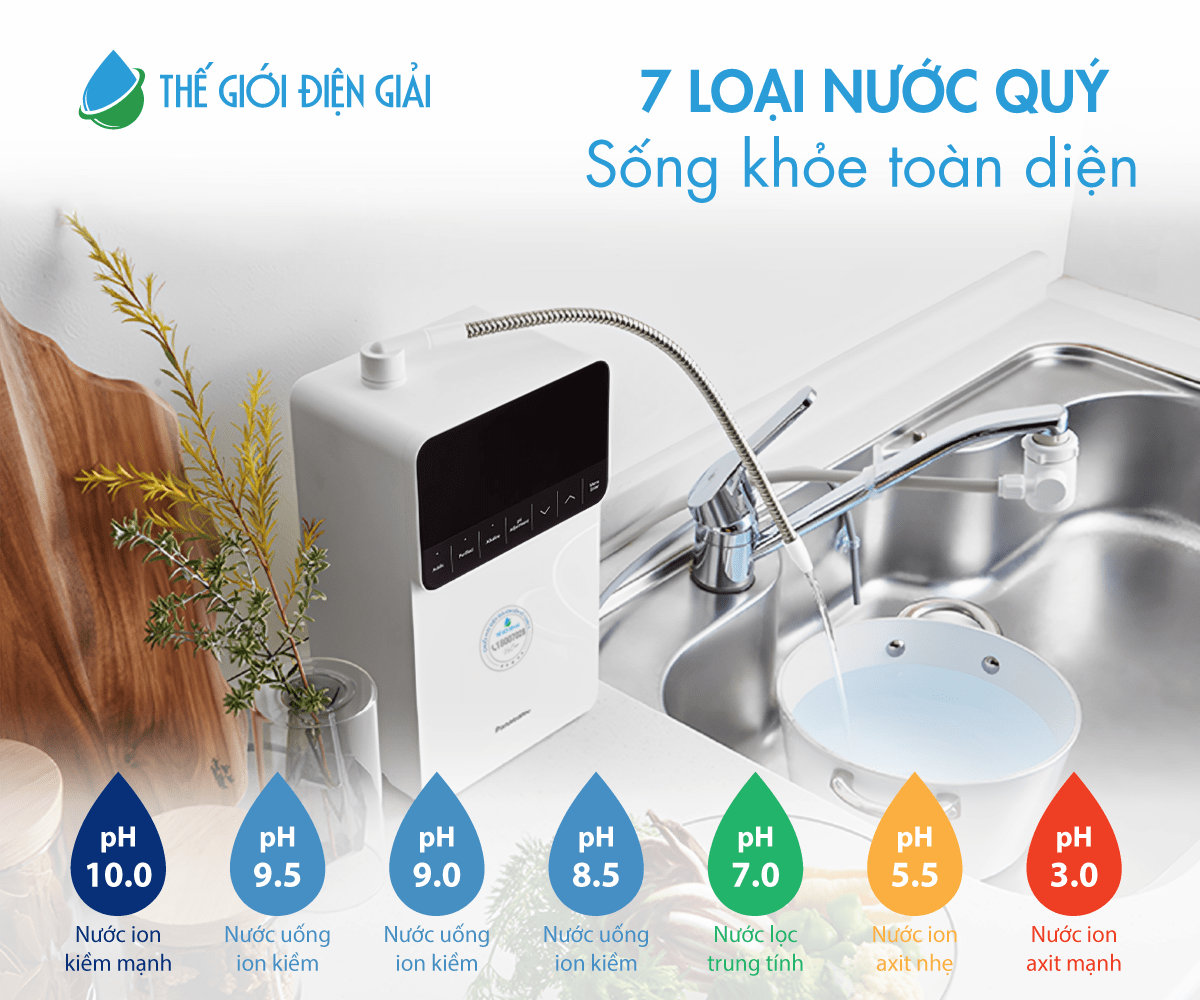 cac-loai-nuoc-may-loc-nuoc-ion-kiem-panasonic-tk-as700
