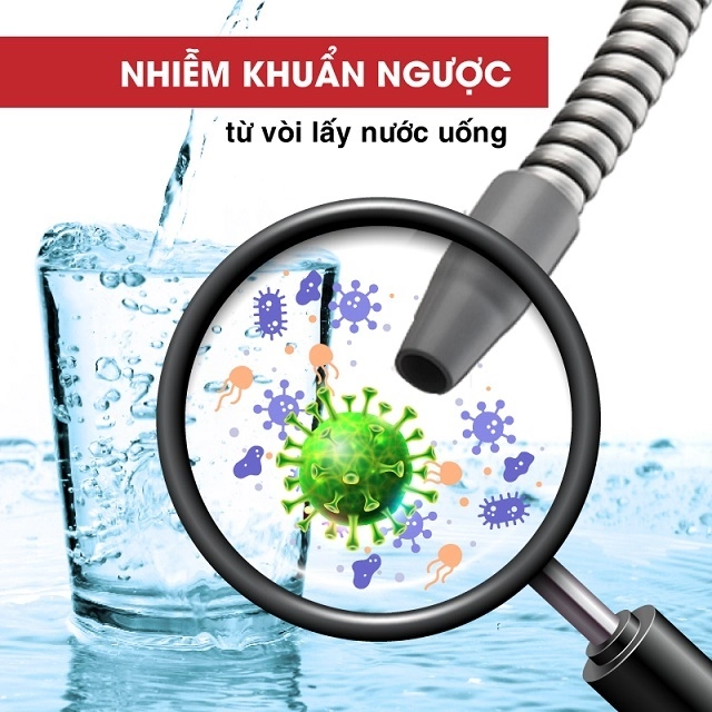 SOF-2025-01832-ben-trong-may-loc-nuoc-ion-kiem-van-ton-tai-cac-mang-bam-khoang-va-vi-khuan-tich-tu-lau-ngay-trong-buong-dien-phan-ong-dan-va-voi-nuoc-gay-nguy-co-o-nhiem-nguoc