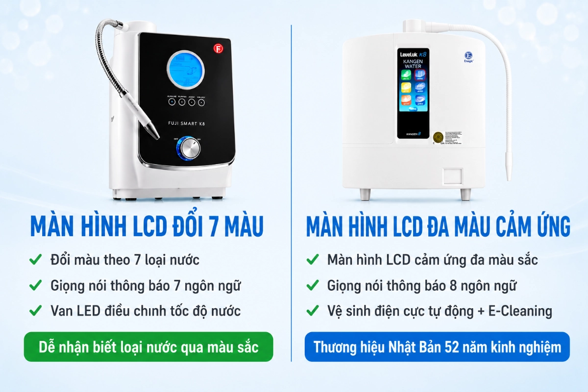 ANH-5-So-sanh-man-hinh-va-giao-dien-SOF-2026-00890