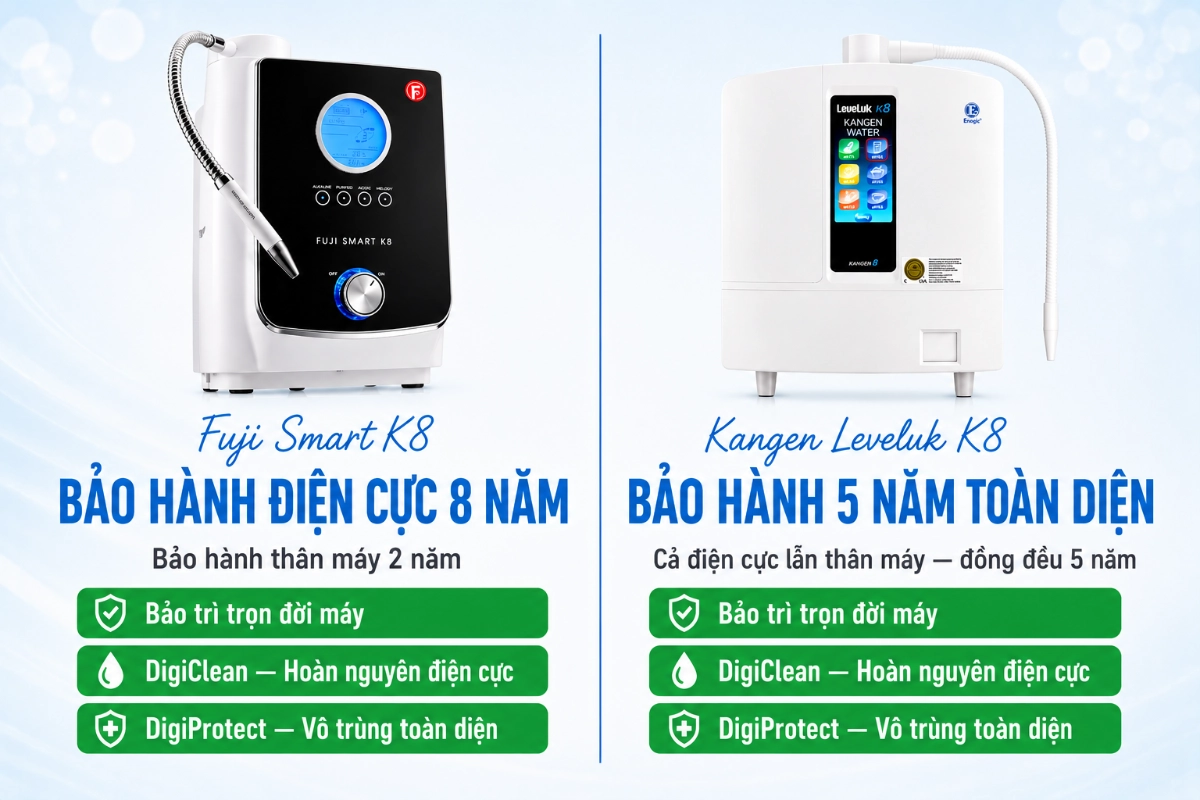 ANH-6-So-sanh-bao-hanh-va-hau-mai-SOF-2026-00890