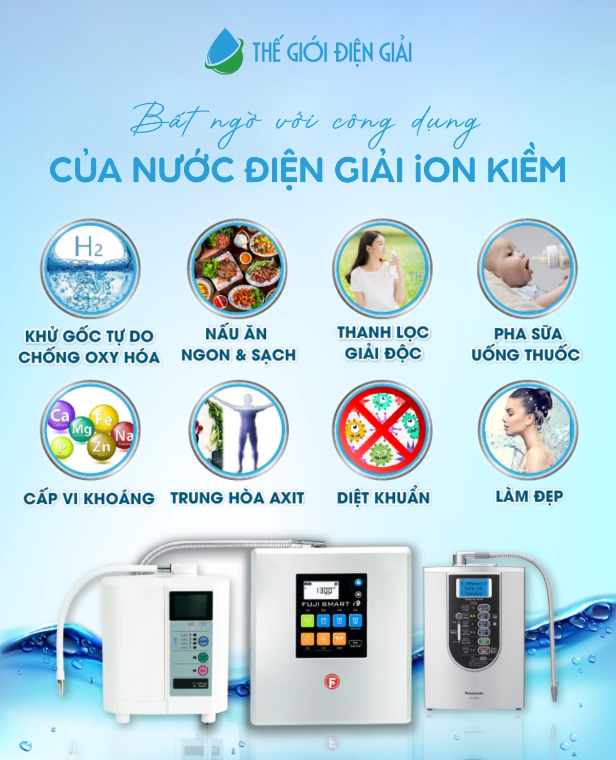 Công dụng nước điện giải ion kiềm