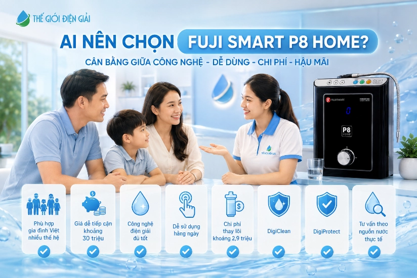 SOF-2026-011173Fuji-Smart-P8-Home-phu-hop-voi-gia-dinh-Viet-muon-bat-dau-dung-nuoc-ion-kiem-trong-tam-gia-khoang-30-trieu