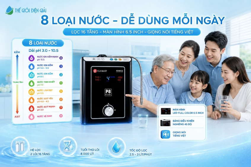 SOF-2026-011173Fuji-Smart-P8-Home-tao-8-loai-nuoc,-co-he-loc-2-loi-16-tang-va-giao-dien-de-dung-cho-gia-dinh-nhieu-the-he