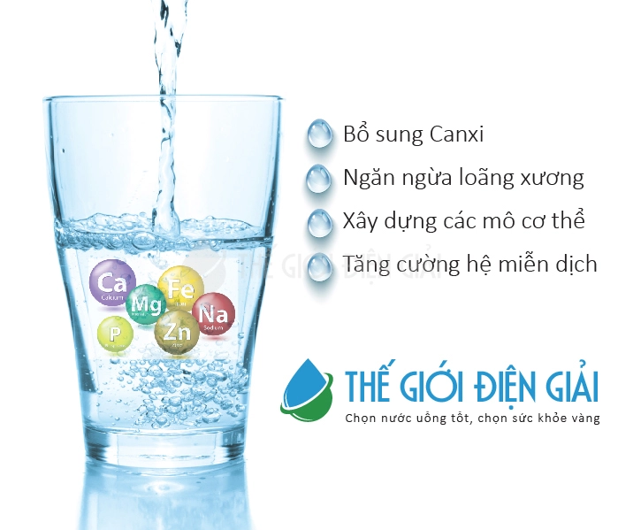 SOF-2026-00331-loi-ich-cua-nuoc-ion-kiem