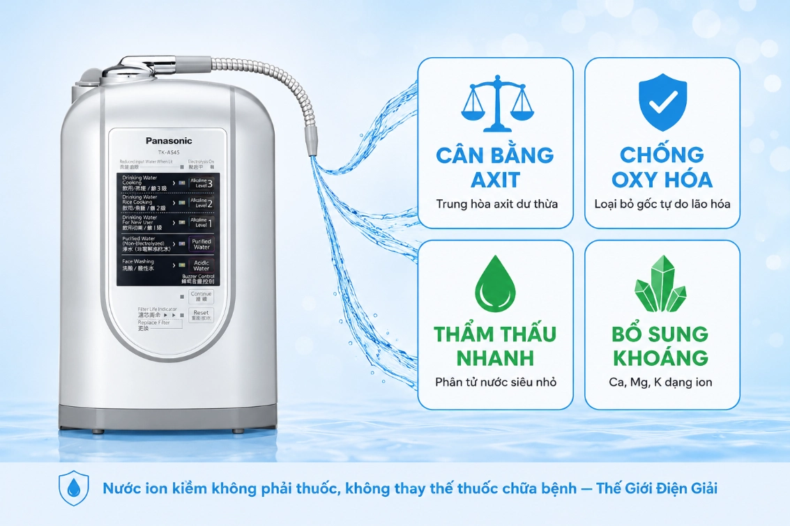 cong-dung-nuoc-ion-kiemSOF-2026-00890