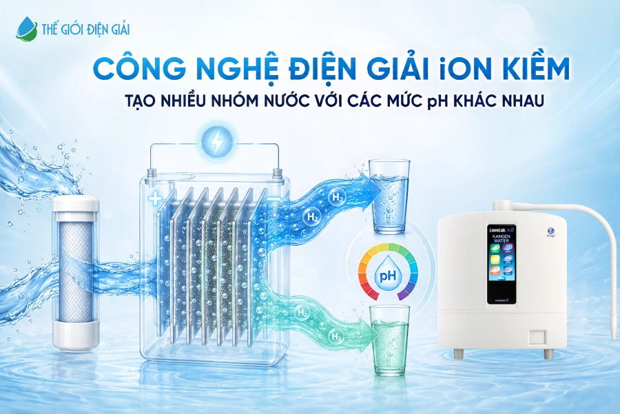 cong-nghe-dien-giai-ion-kiem-kangen-leveluk-k8
