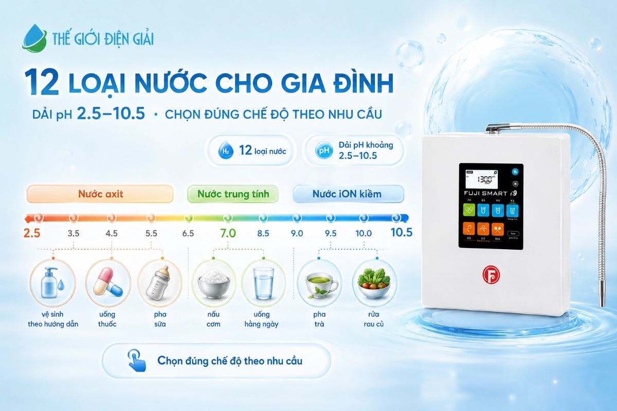 12-loai-nuoc
