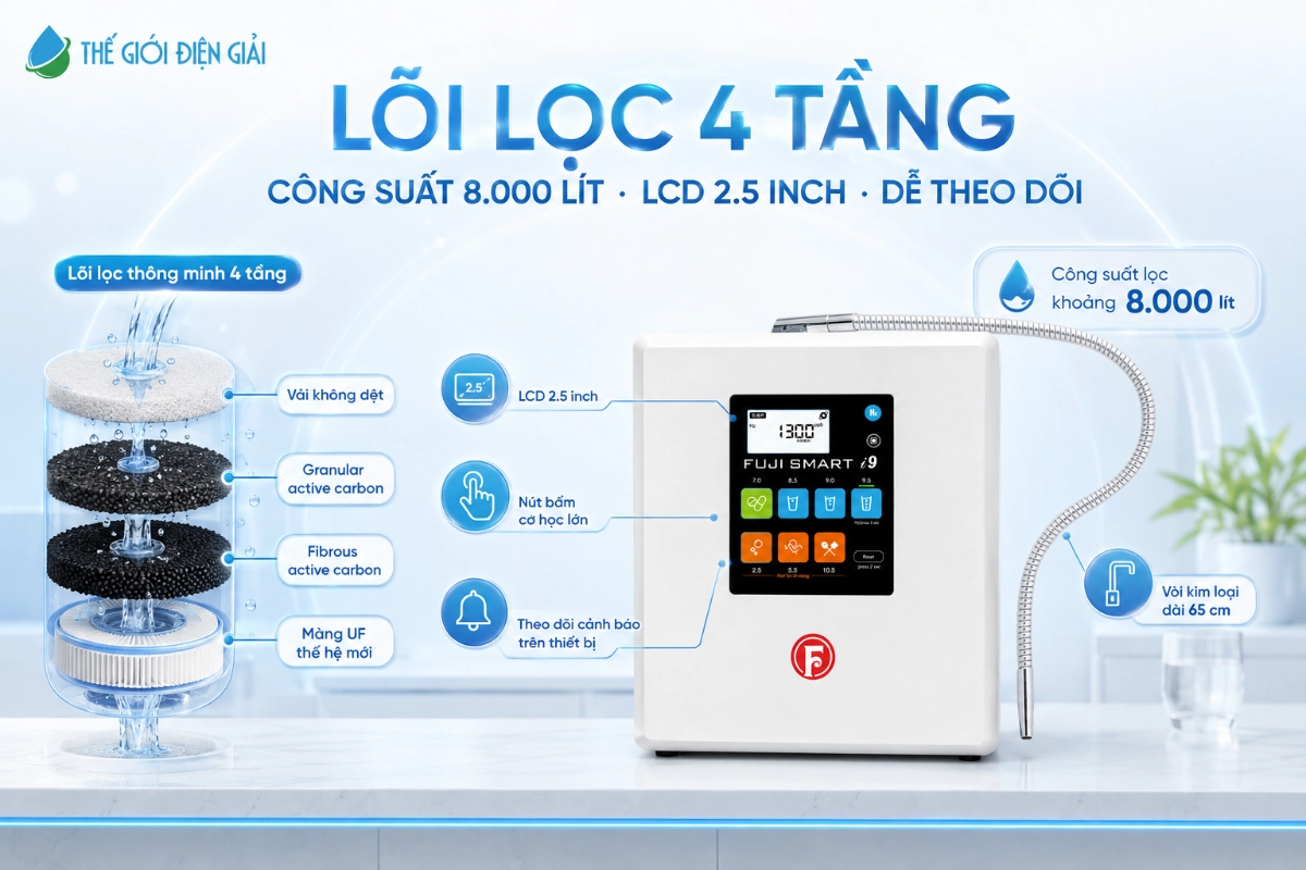 loi-loc-4-tang