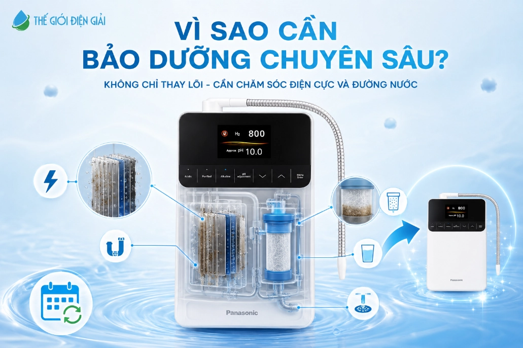 vi-sao-may-loc-nuoc-dien-giai-ion-kiem-can-bao-duong-chuyen-sau