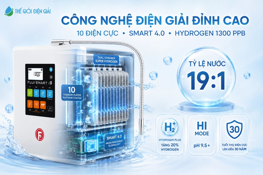 SOF-2026-011173Fuji-Smart-i9-manh-me-nho-10-tam-dien-cuc-Titan-phu-Platinum