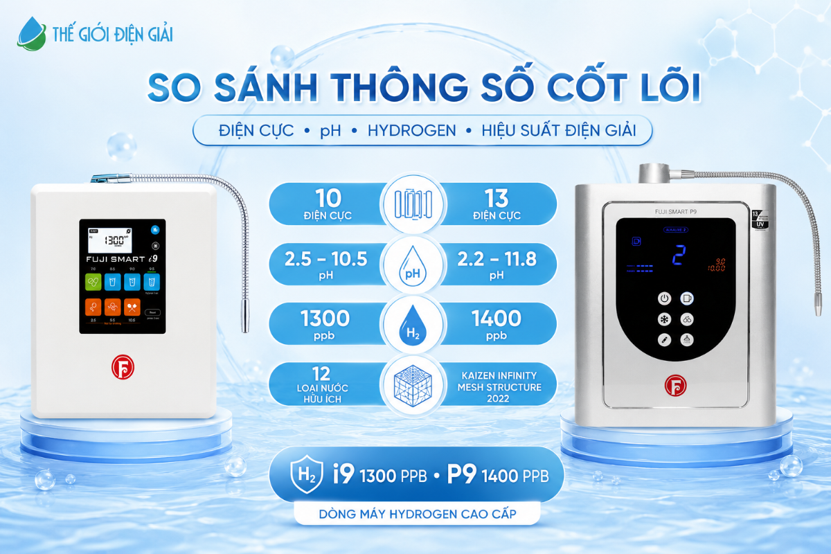 so-sanh-thong-so-dien-giai-fuji-smart-i9-va-p9-1