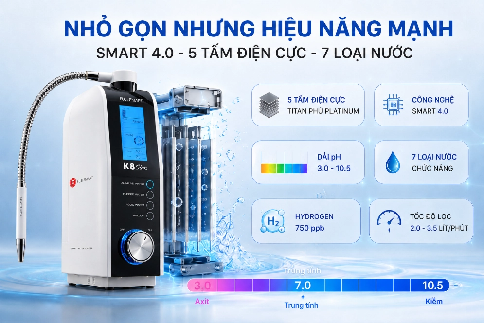 SOF-2026-0089048Fuji-Smart-K8-Slim-co-hieu-nang-dien-giai-manh-me-trong-than-may-nho-gon.