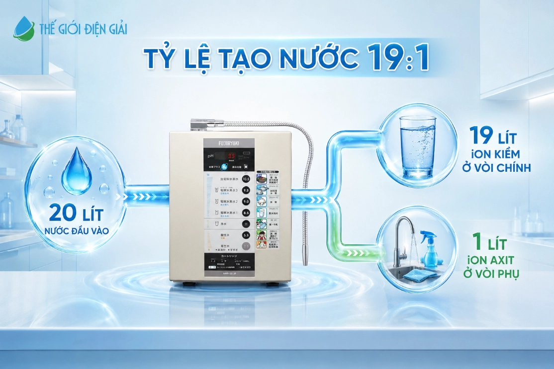ty-le-tao-nuoc