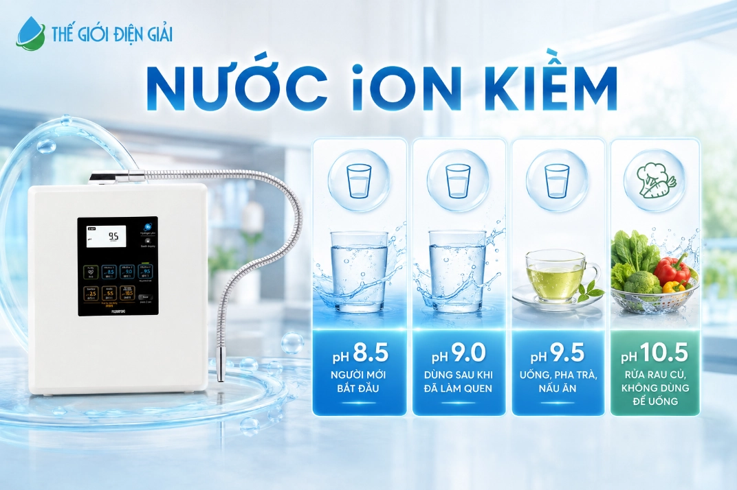 nuoc-ion-kiem