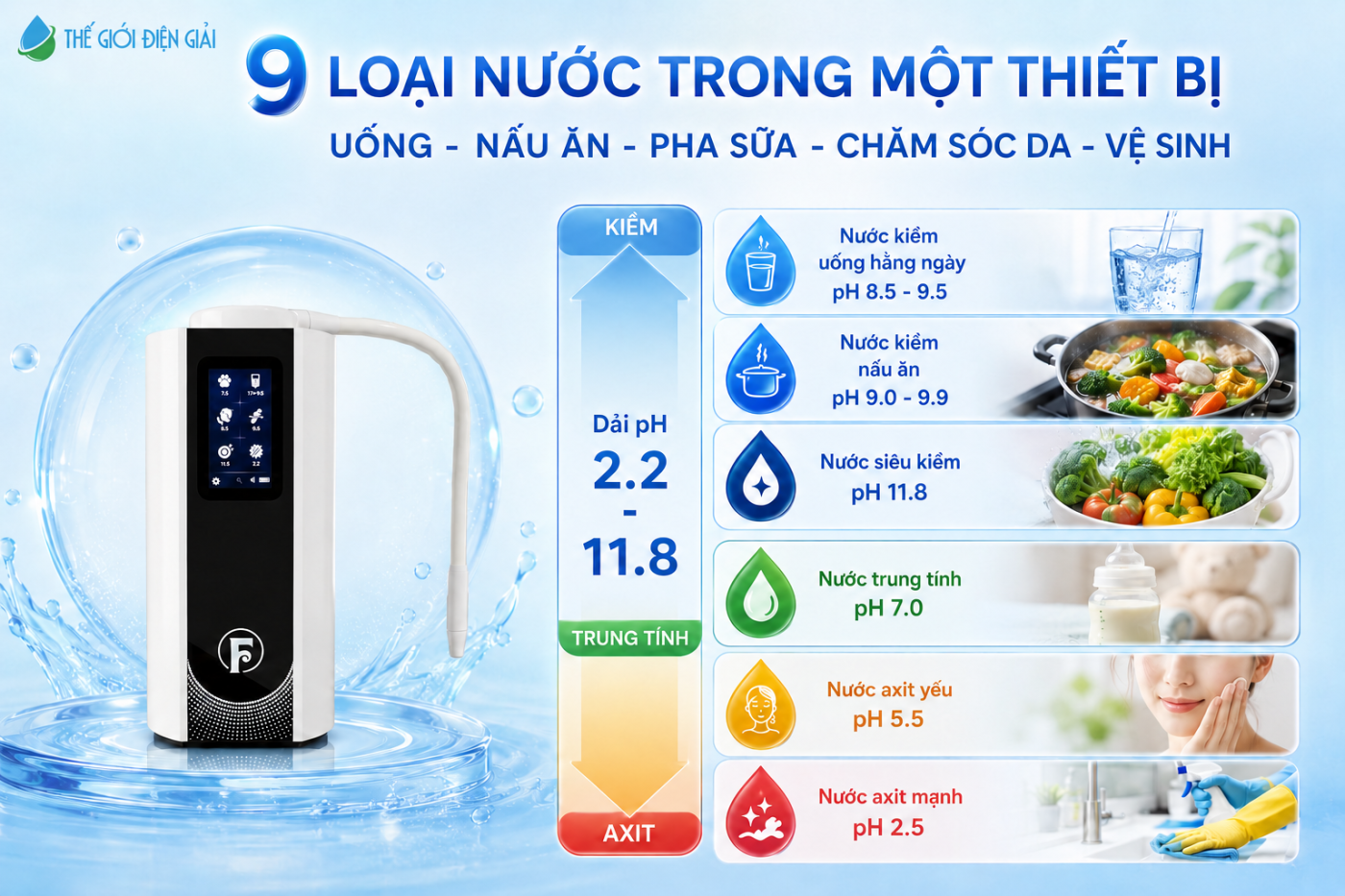 9-loai-nuoc-phuc-vu-nhieu-nhu-cau