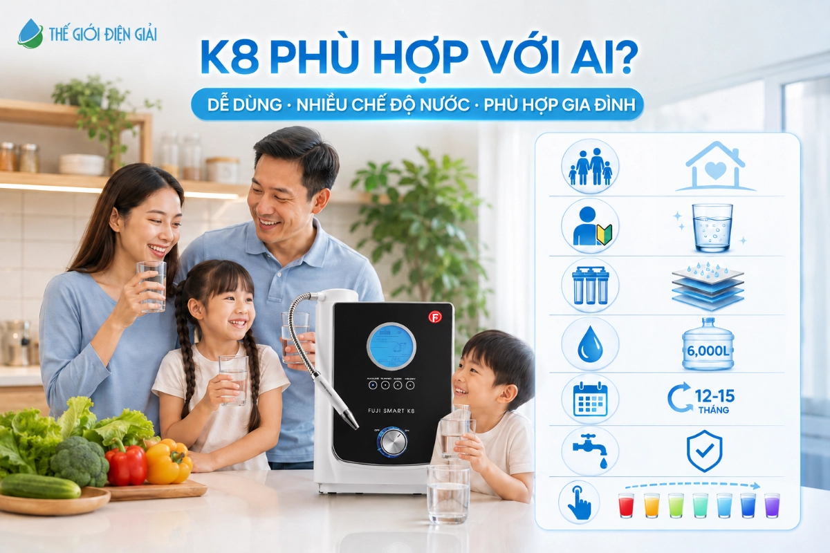 phu-hop-voi-ai