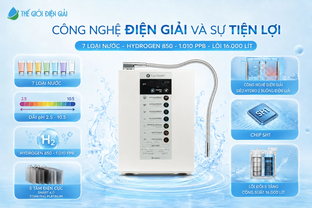 cong-nghe-dien-giai-fuji-smart-onsensui