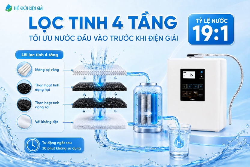 SOF-2026-011173Fujiiryoki-HWP-77-co-he-thong-loi-loc-tinh-4-tang-giup-van-hanh-tiet-kiem-hon