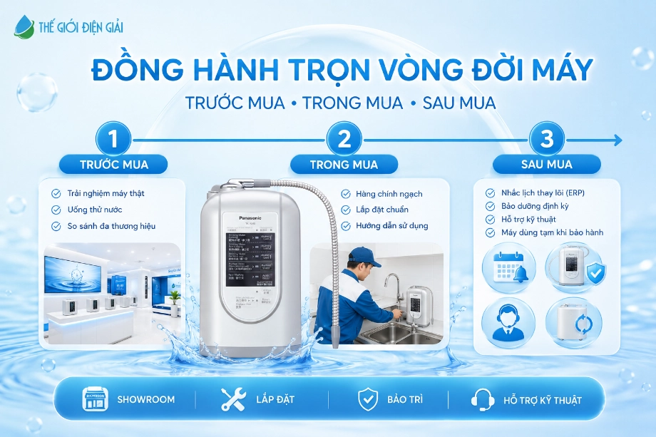 SOF-2026-011173Mua-Panasonic-tai-The-Gioi-Dien-Giai-la-duoc-dong-hanh-o-ca-3-giai-doan-truoc-mua