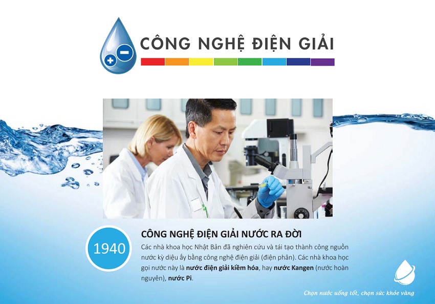 1940-cong-nghe-dien-giai-ra-doi