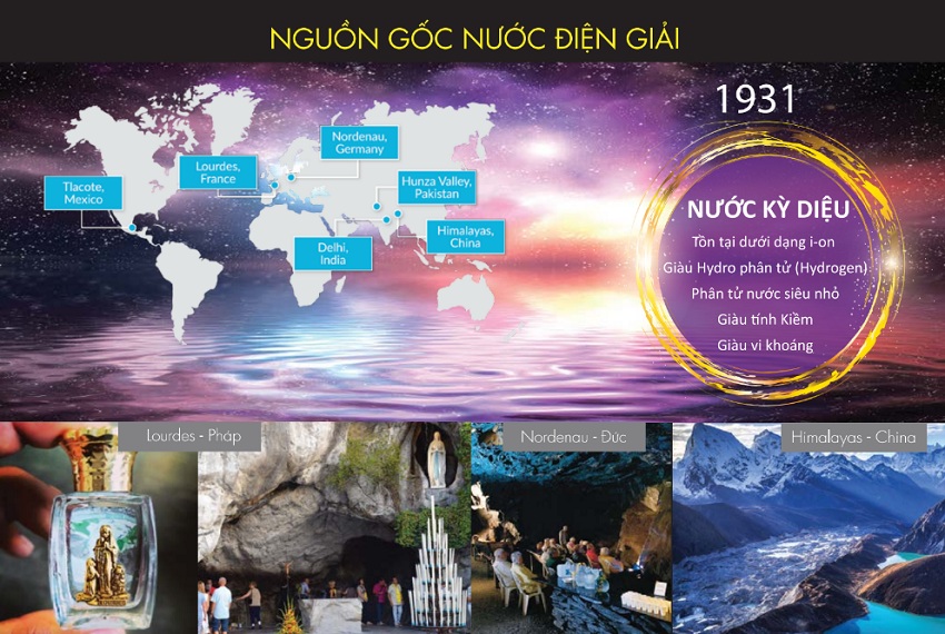 nguon-goc-nuoc-ion-kiem
