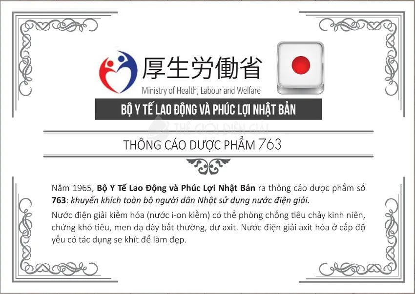 SOF-2025-01516-cac-lam-tuong-ve-cong-dung-nuoc-ion-kiem (2)