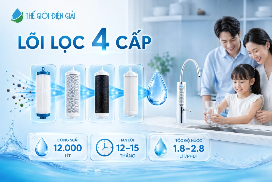 Gia-Dinh-Can-Loi-Loc-Cong-Suat-12000-Lit