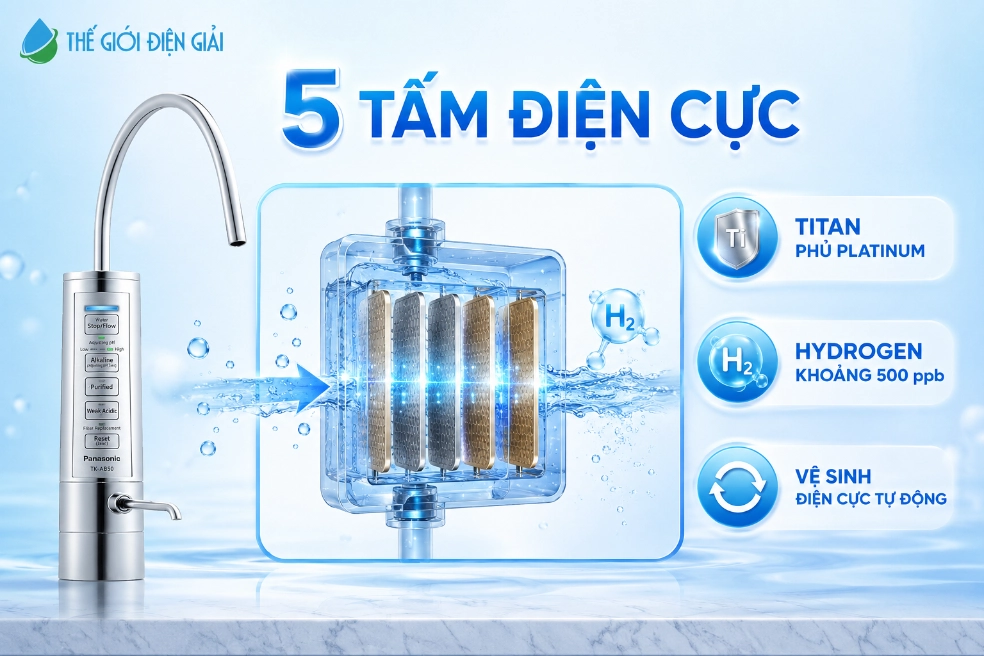 Gia-Dinh-Quan-Tam-Den-Cau-Hinh-Dien-Giai-5-Tam-Dien-Cuc