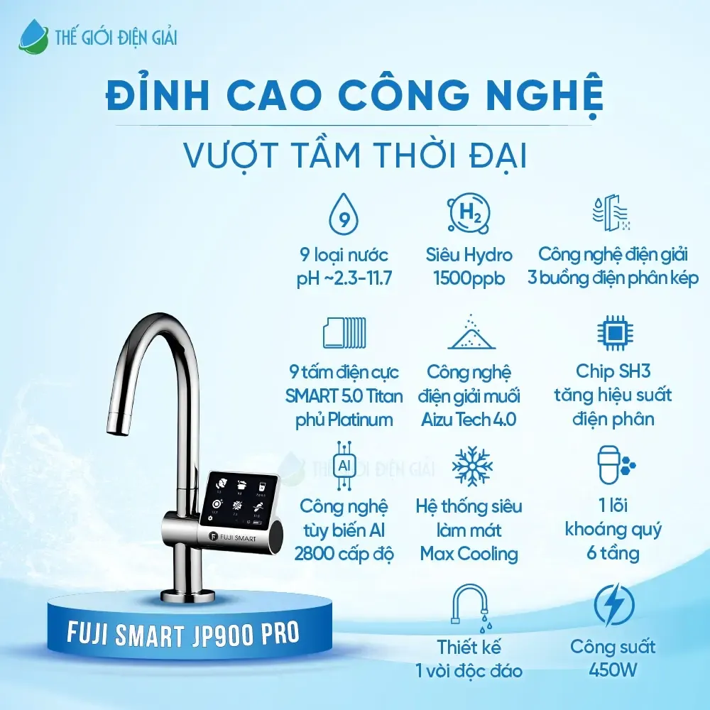 SOF-2025-01516-review-may-loc-nuoc-ion-kiem-2025 (11)