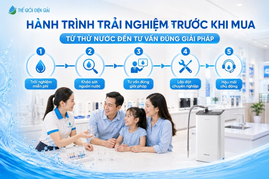 SOF-2026-0089048-tai-showroom-khach-hang-duoc-truc-tiep-thao-tac-lay-nuoc-uong-thu