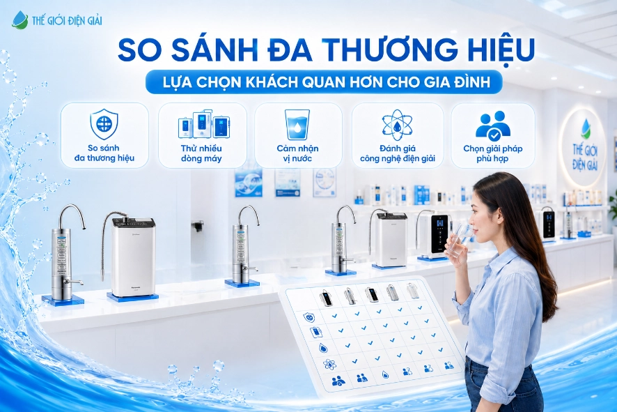 SOF-2026-0089048t-showroom-The-Gioi-Dien-Giai-giup-khach-hang-so-sanh-truc-tiep-nhieu-thuong-hieu