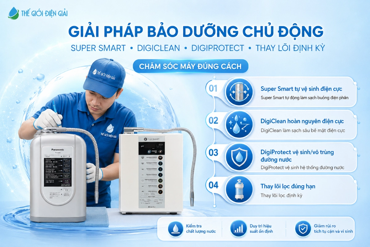 Bao-duong-chu-dong-can-ket-hop-giua-cong-nghe-tu-ve-sinh