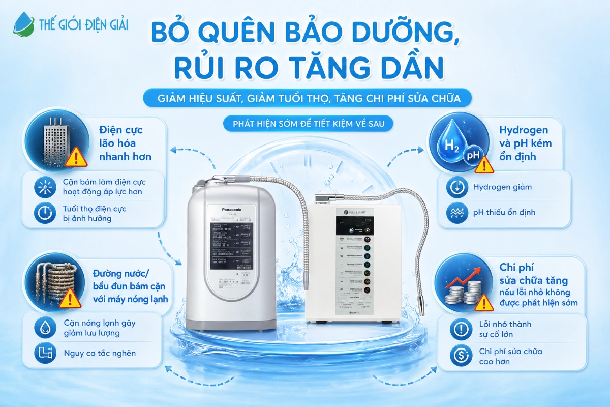 Bo-quen-bao-duong-dinh-ky-co-the-lam-giam-tuoi-tho-dien-cuc