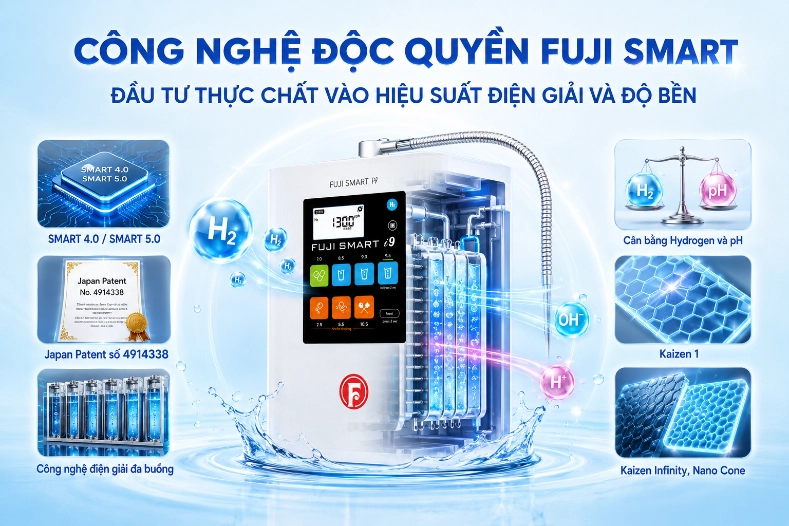 SOF-2026-01117Fuji-Smart-dau-tu-thuc-chat-vao-cong-nghe-loi,-dien-cuc-va-hieu-suat-dien-giai