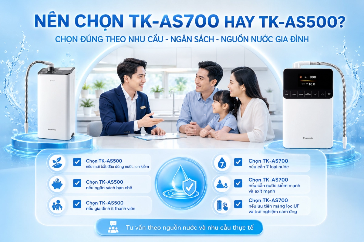 SOF-2026-01117TK-AS500Chon-TK-AS500-neu-can-giai-phap-tiet-kiem