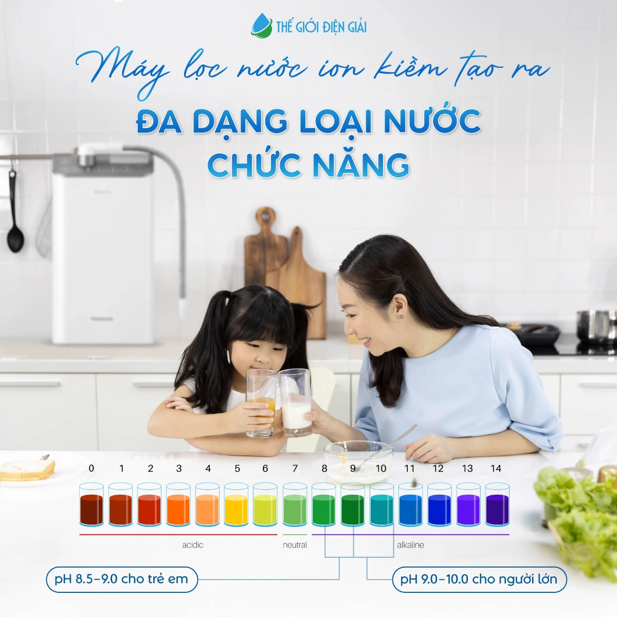 SOF-2025-01554 SS 3 công nghệ lọc