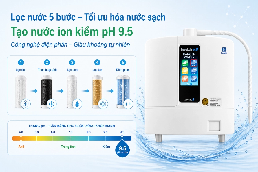 SOF-2026-00707-loc-nuoc-5-buoc