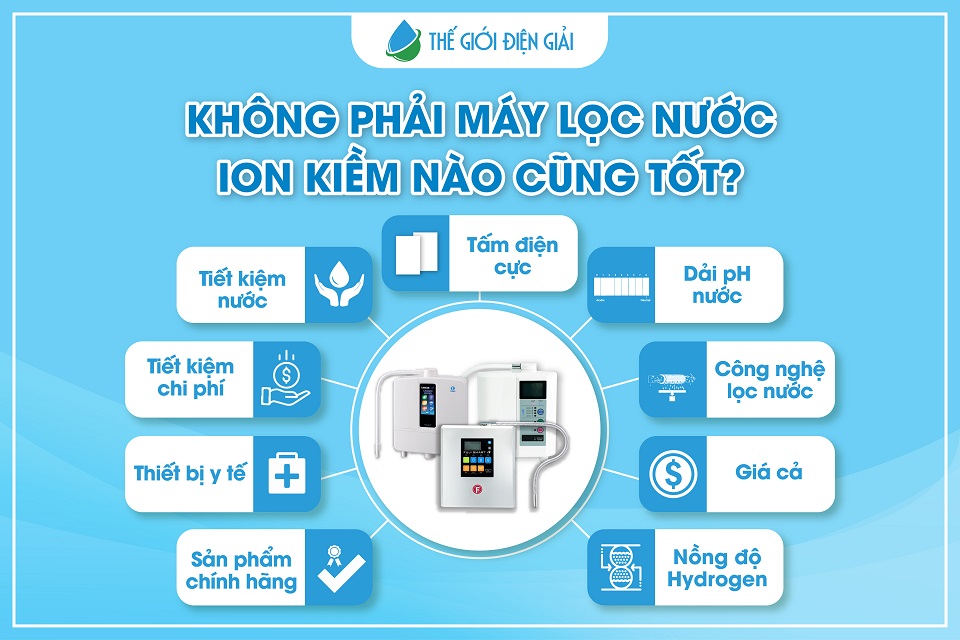 phan-biet-may-loc-nuoc-ion-kiem-nao-tot-va-loai-na