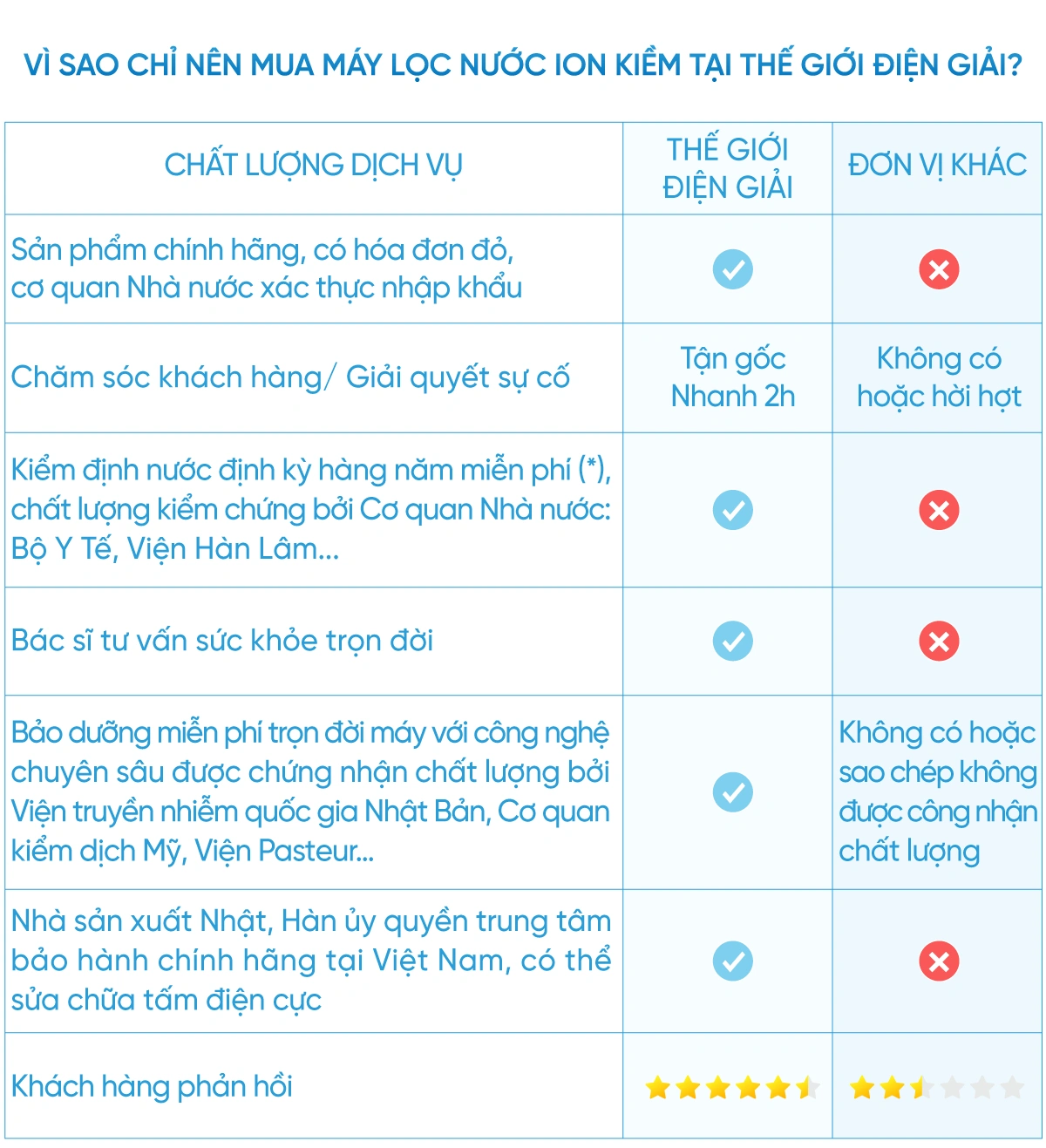 SOF-2025-01519-the-gioi-dien-giai-la-noi-phan-phoi-may-loc-nuoc-ion-kiem-chinh-hang-uy-tin-hang-dau-viet-nam