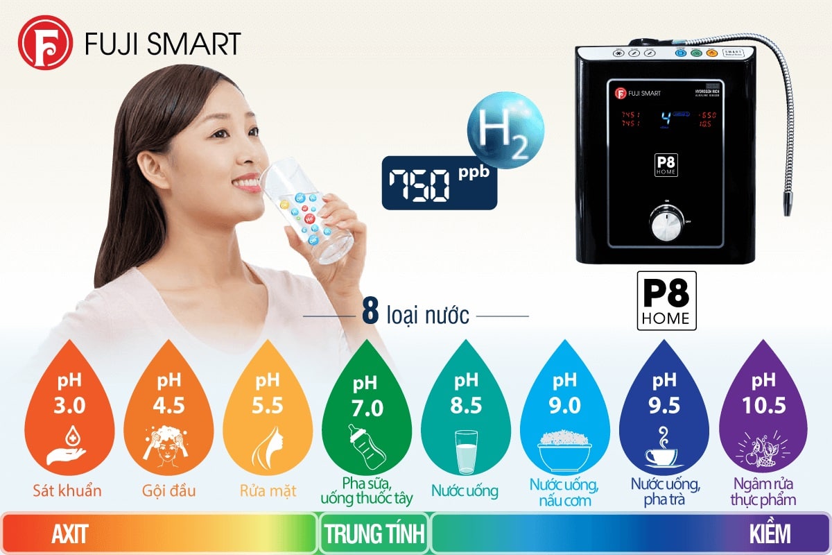 may-dien-giai-fuji-smart-p8-home-co-8-loai-nuoc-chuc-nang