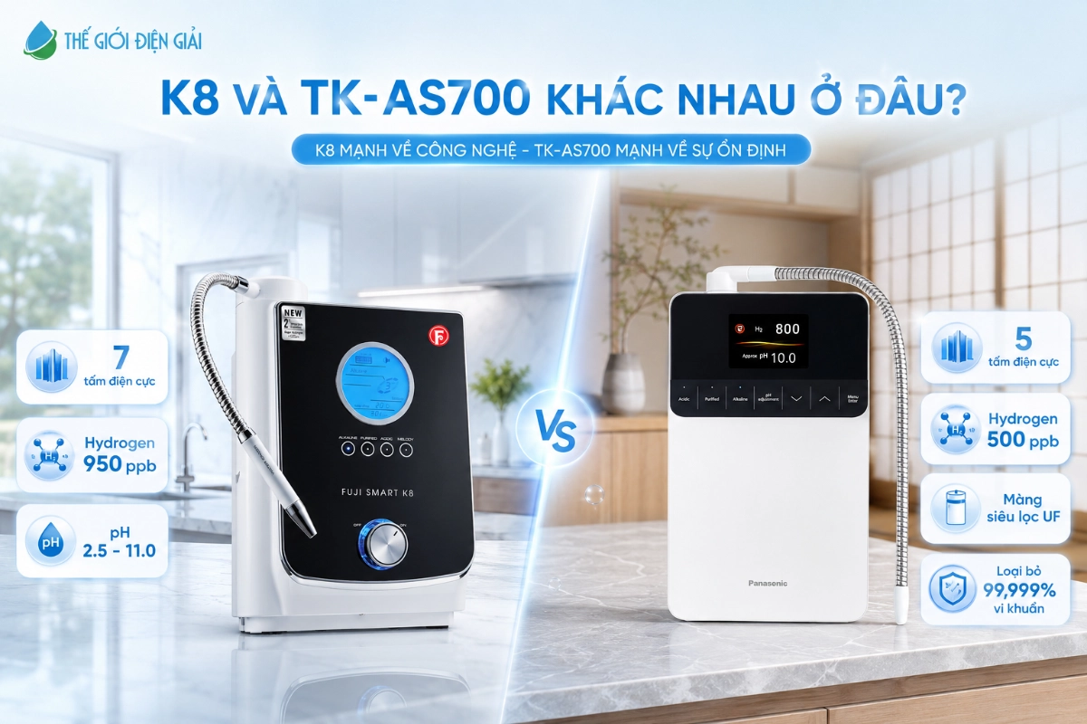 SOF-2026-011173Fuji-Smart-K8-manh-ve-thiet-ke-cong-nghe-va-hydrogen