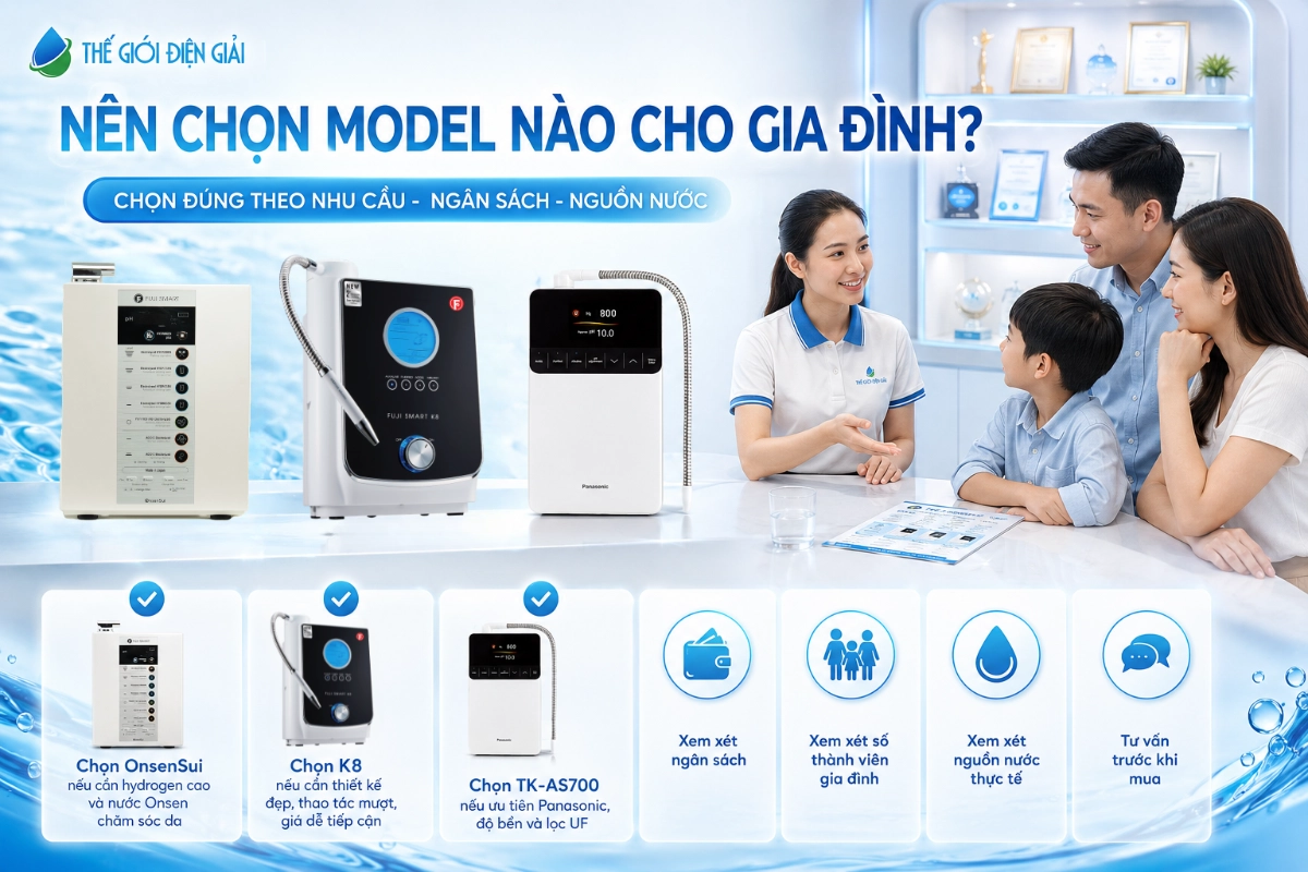 SOF-2026-01117TK-Chon-dung-may-ion-kiem-tam-trung-can-dua-tren-nhu-cau