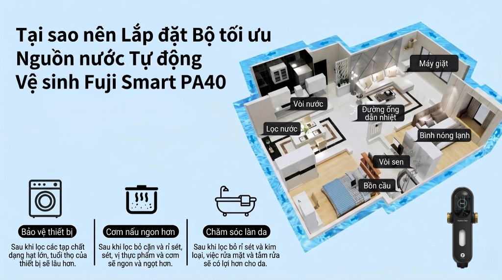 Bo-toi-uu-nguon-nuoc-tu-dong-ve-sinh-Fuji-Smart-PA40-01-1-1
