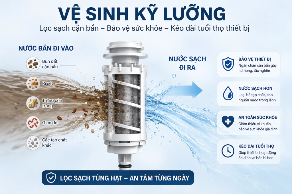 Bo-toi-uu-nguon-nuoc-tu-dong-ve-sinh-Fuji-Smart-PA40-02
