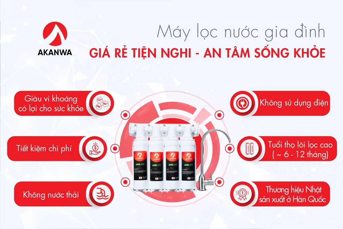 AKANWA AKION 701ST 2026