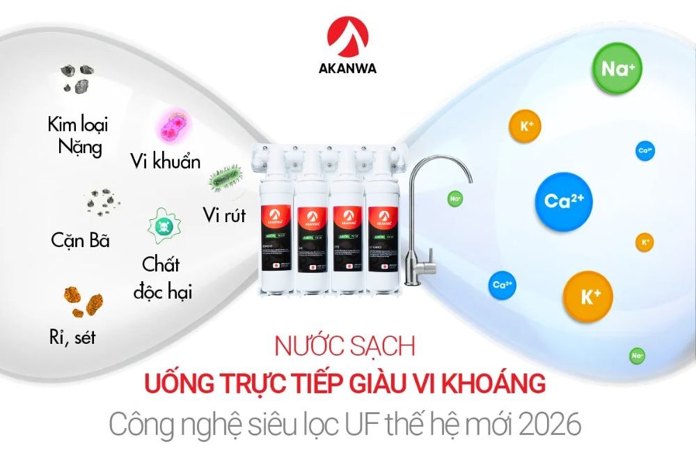 bo-tien-xu-ly-akanwa-2026